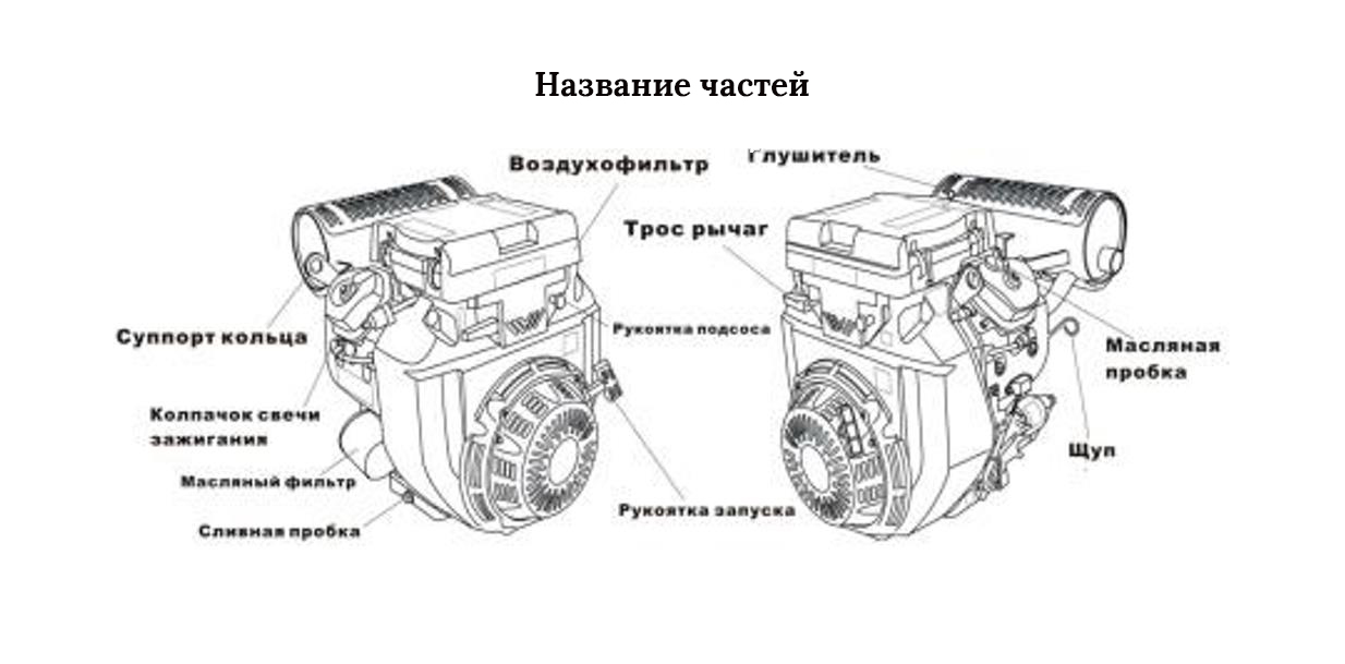 Lifan lf2v78f 2a чертеж